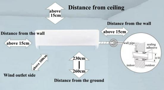 Home air conditioning installation scheme, installation steps and debugging details2