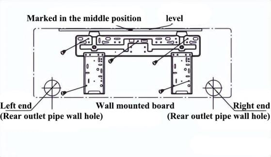 Home air conditioning installation scheme, installation steps and debugging details9